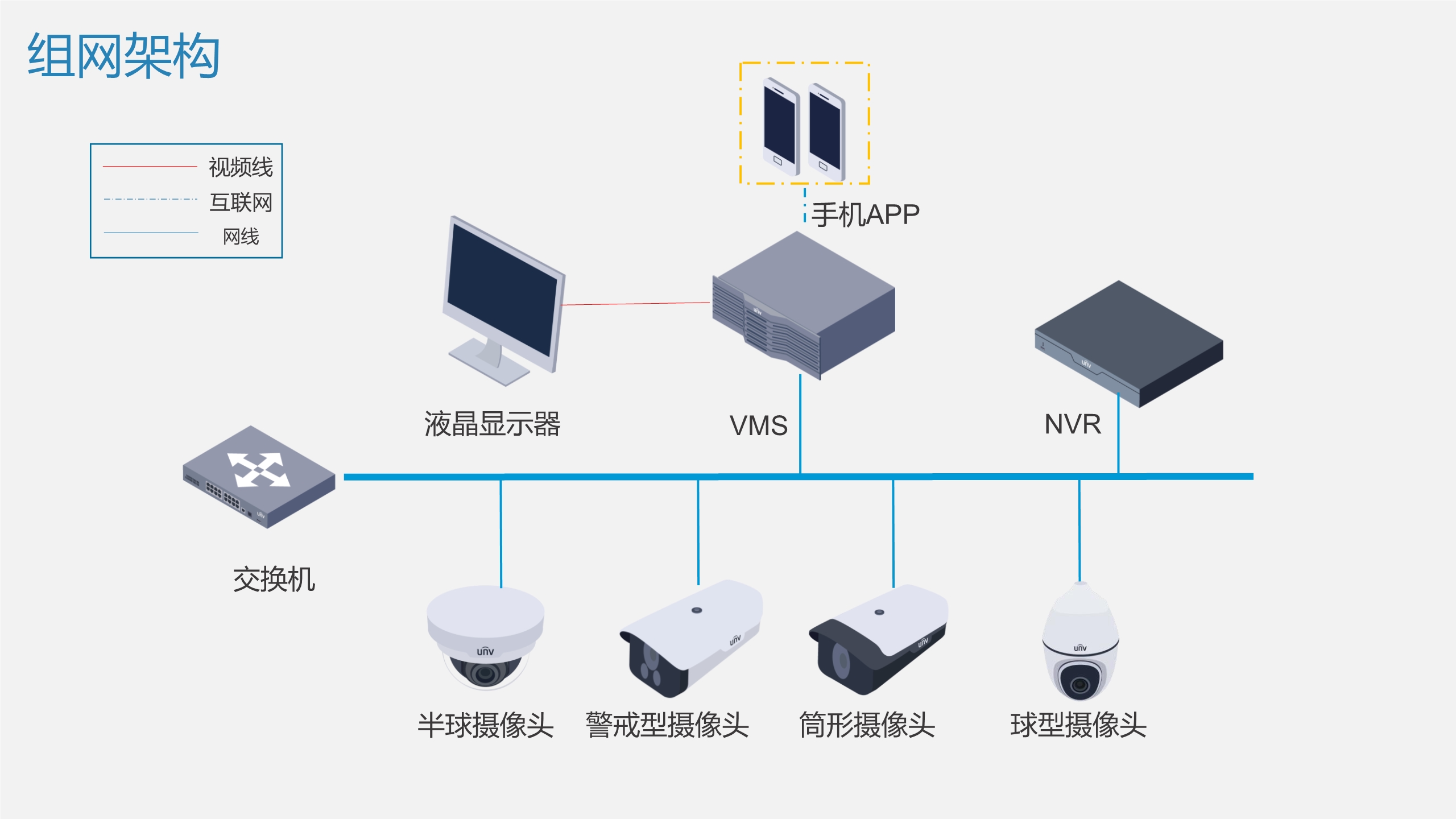 中科卓昇通用园区视频监控解决方案_2.jpg