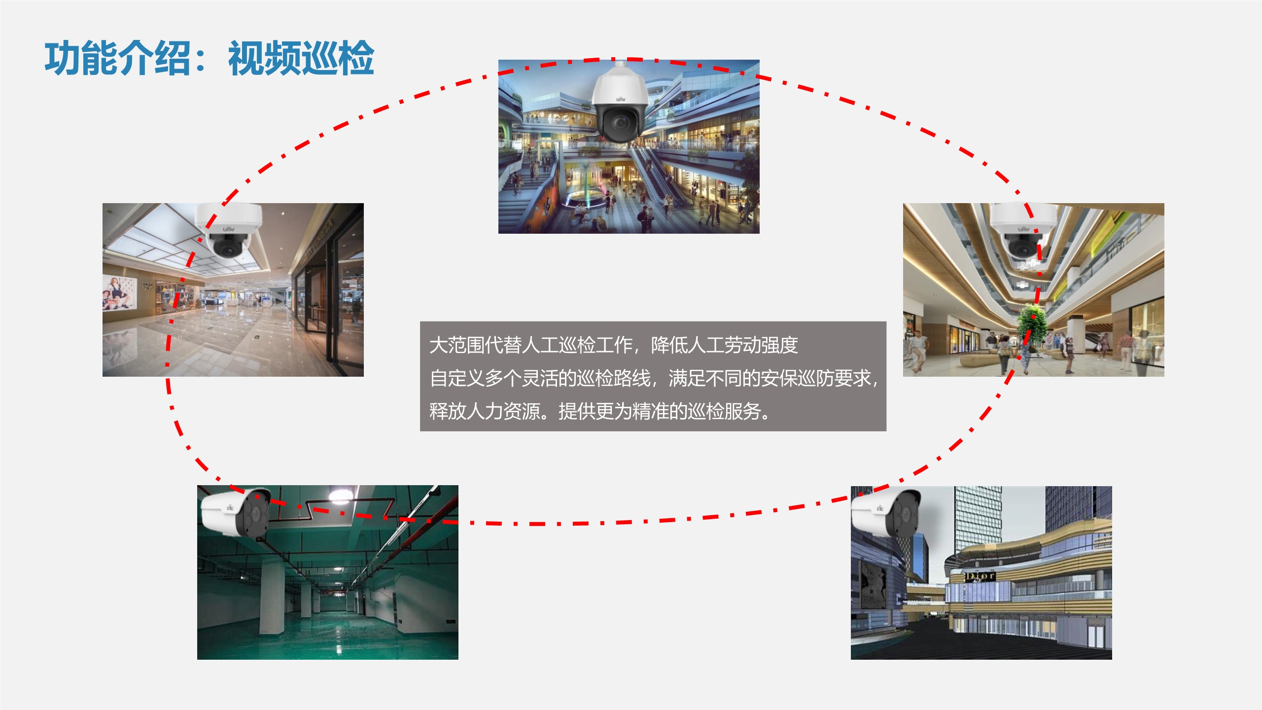 中科卓昇通用园区视频监控解决方案_7.jpg