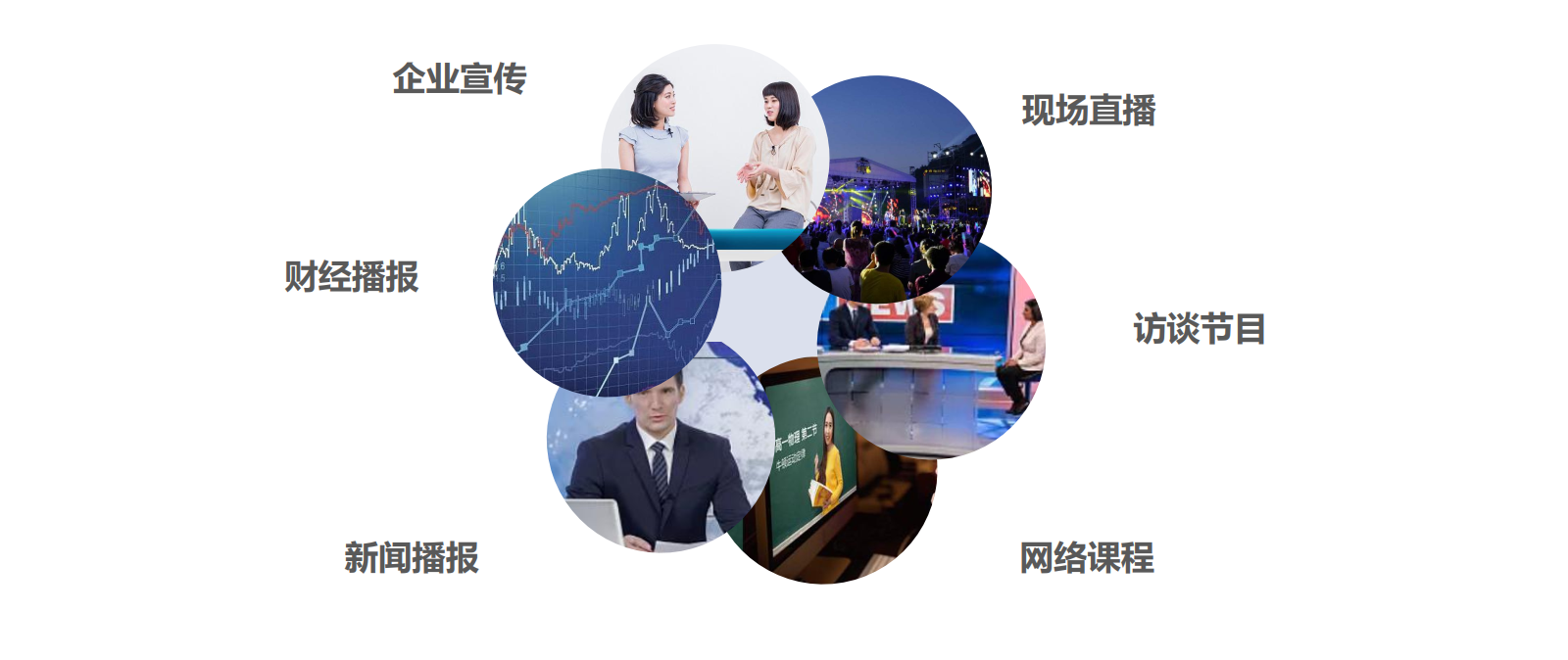 超高清便携导播系统(图4)