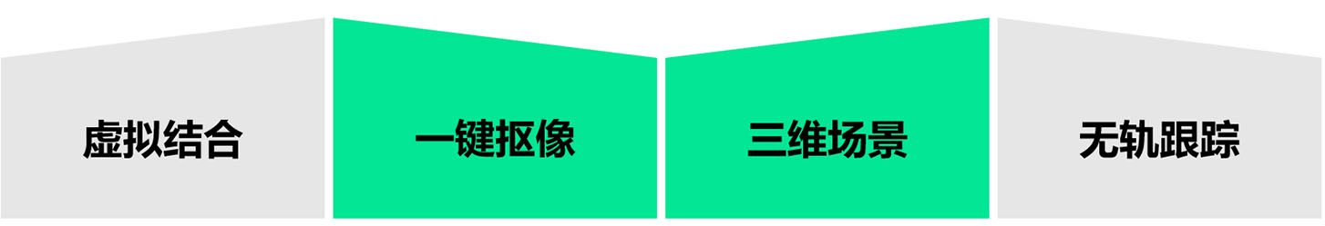 真三维虚拟演播室系统(图2)